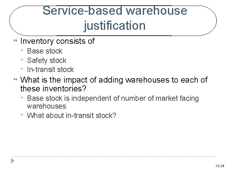 Service-based warehouse justification Inventory consists of Base stock Safety stock In-transit stock What is