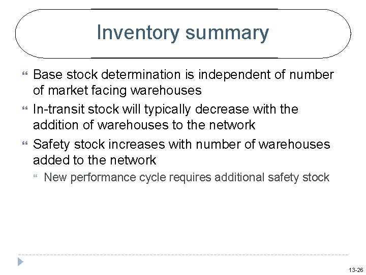 Inventory summary Base stock determination is independent of number of market facing warehouses In-transit