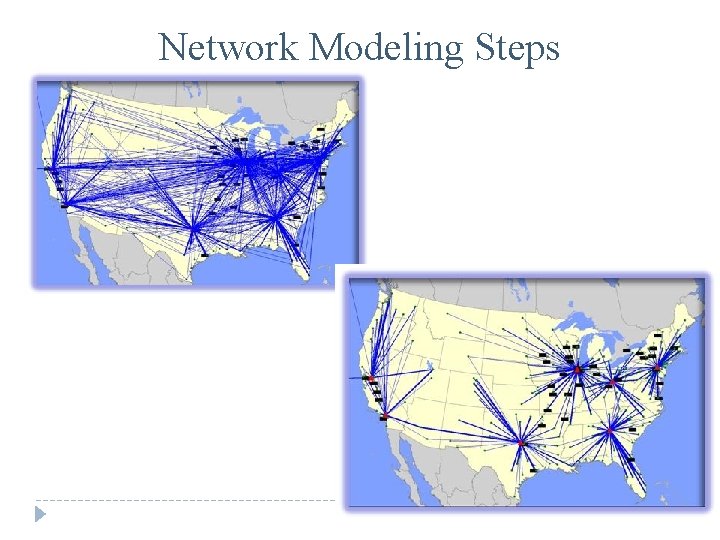 Network Modeling Steps 