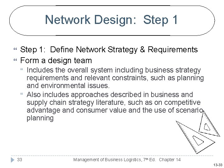 Network Design: Step 1: Define Network Strategy & Requirements Form a design team 33