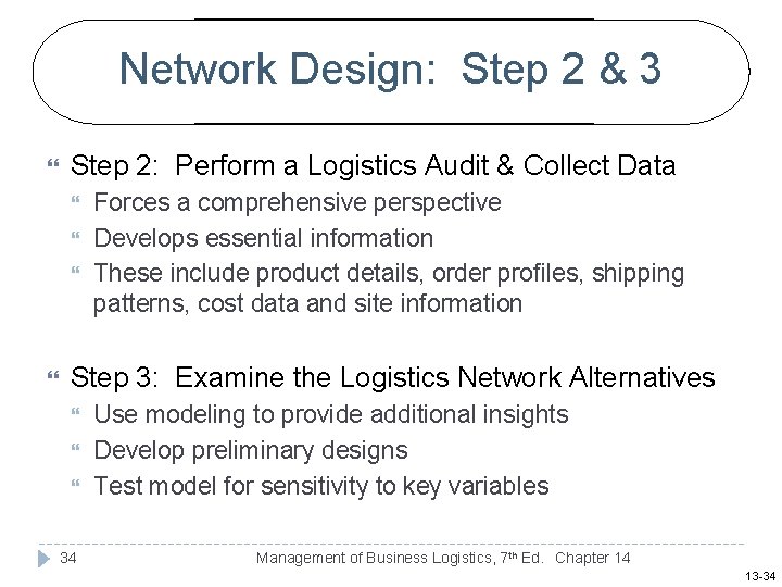 Network Design: Step 2 & 3 Step 2: Perform a Logistics Audit & Collect