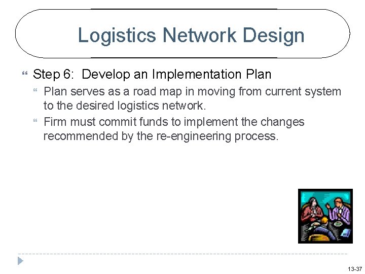 Logistics Network Design Step 6: Develop an Implementation Plan serves as a road map