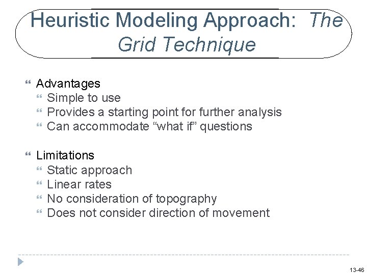 Heuristic Modeling Approach: The Grid Technique Advantages Simple to use Provides a starting point