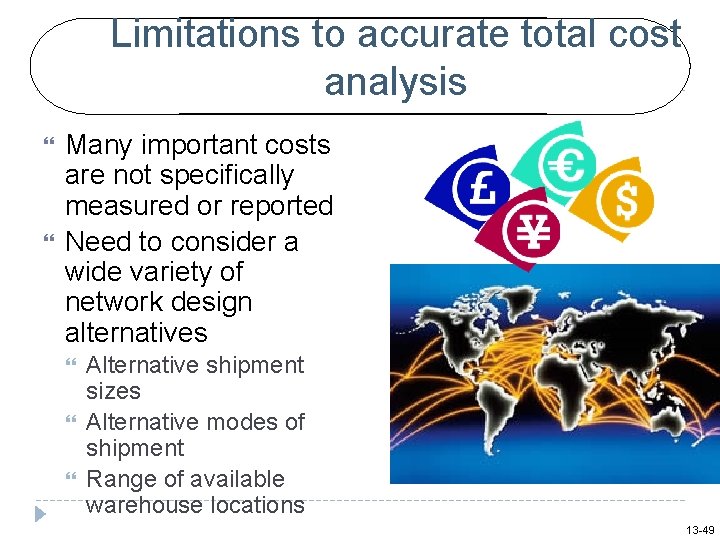 Limitations to accurate total cost analysis Many important costs are not specifically measured or