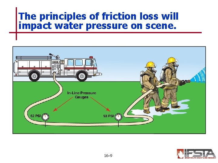 The principles of friction loss will impact water pressure on scene. 16– 9 