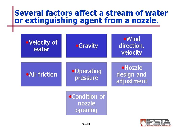 Several factors affect a stream of water or extinguishing agent from a nozzle. •