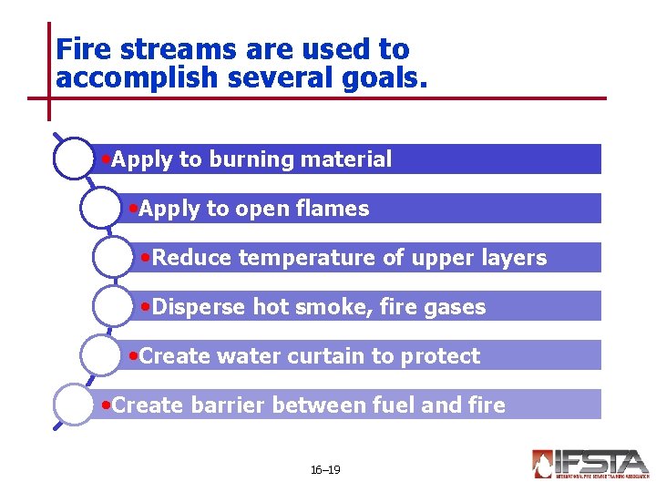 Fire streams are used to accomplish several goals. • Apply to burning material •