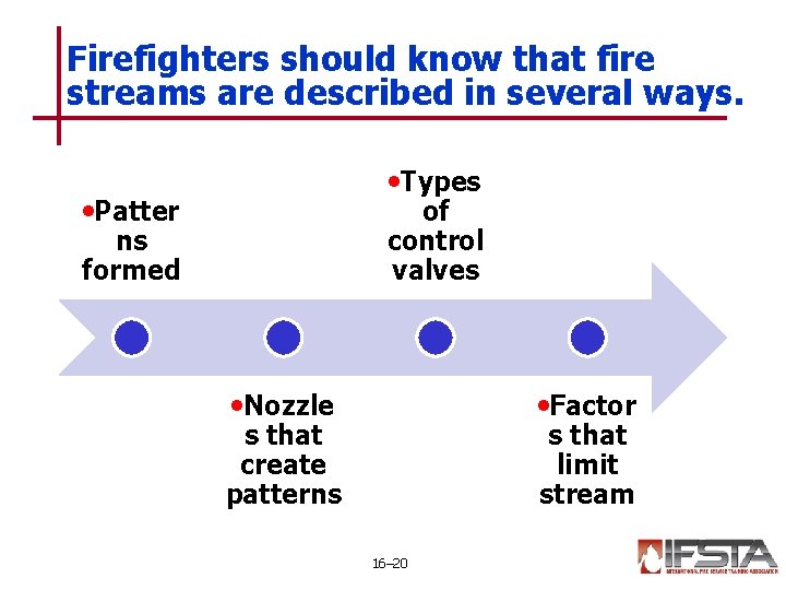 Firefighters should know that fire streams are described in several ways. • Types •