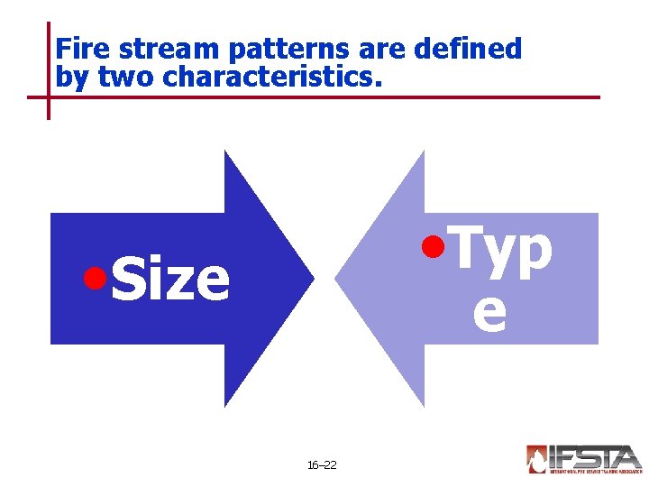 Fire stream patterns are defined by two characteristics. • Typ • Size e 16–