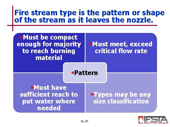 Fire stream type is the pattern or shape of the stream as it leaves