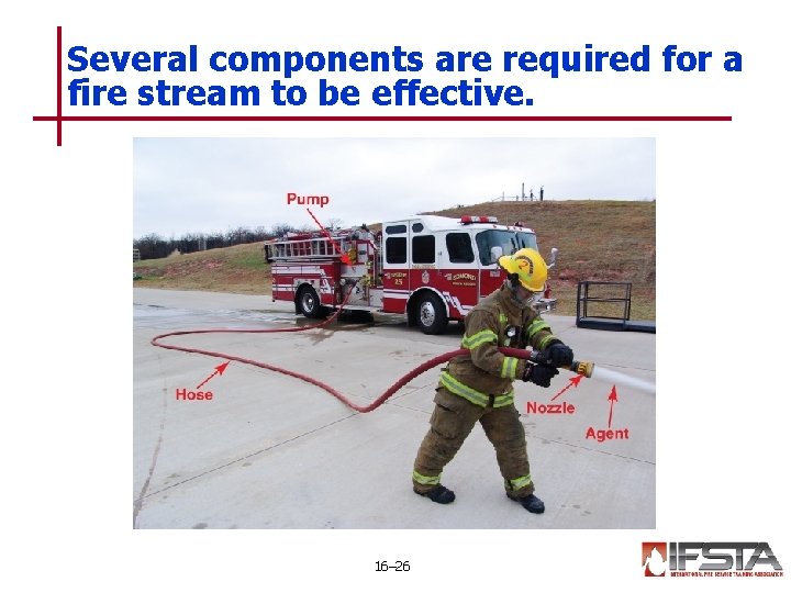 Several components are required for a fire stream to be effective. 16– 26 