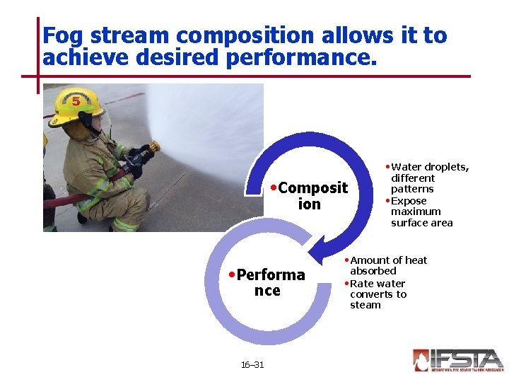 Fog stream composition allows it to achieve desired performance. • Water droplets, • Composit