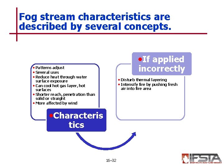 Fog stream characteristics are described by several concepts. • If applied incorrectly • Patterns