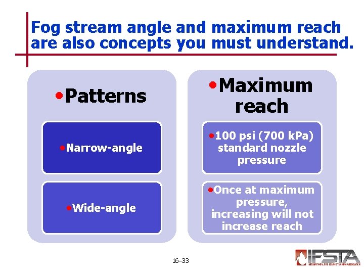 Fog stream angle and maximum reach are also concepts you must understand. • Maximum Fog stream angle and maximum reach are also concepts you must understand. • Maximum