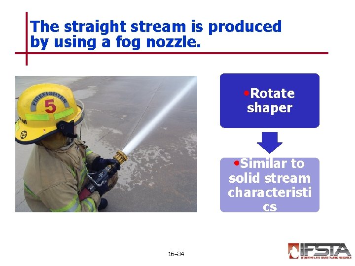 The straight stream is produced by using a fog nozzle. • Rotate shaper •