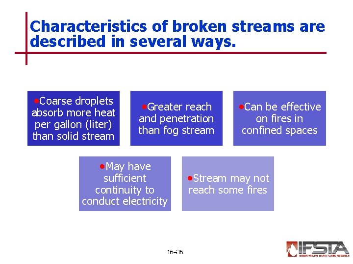 Characteristics of broken streams are described in several ways. • Coarse droplets absorb more Characteristics of broken streams are described in several ways. • Coarse droplets absorb more