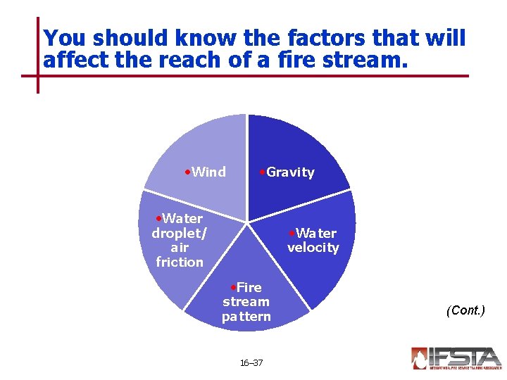 You should know the factors that will affect the reach of a fire stream. You should know the factors that will affect the reach of a fire stream.