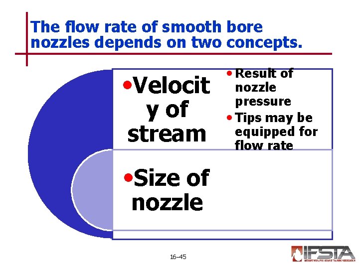 The flow rate of smooth bore nozzles depends on two concepts. • Velocit y