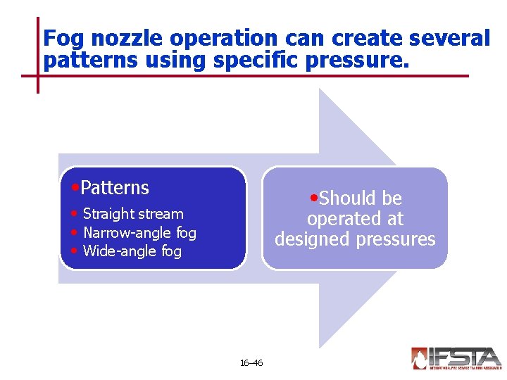 Fog nozzle operation can create several patterns using specific pressure. • Patterns • Should Fog nozzle operation can create several patterns using specific pressure. • Patterns • Should