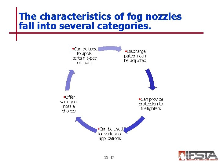 The characteristics of fog nozzles fall into several categories. • Can be used •