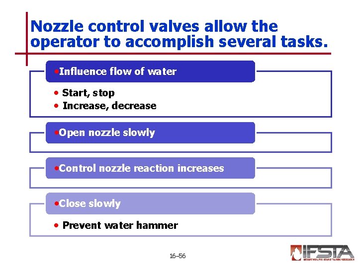 Nozzle control valves allow the operator to accomplish several tasks. • Influence flow of