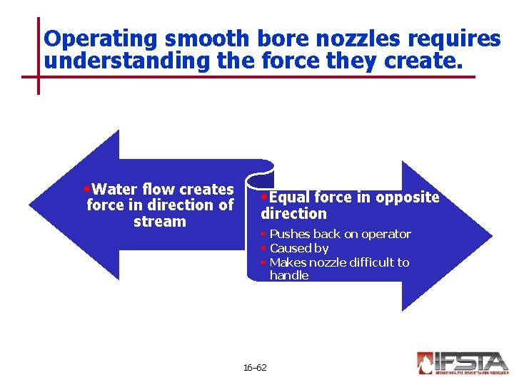 Operating smooth bore nozzles requires understanding the force they create. • Water flow creates