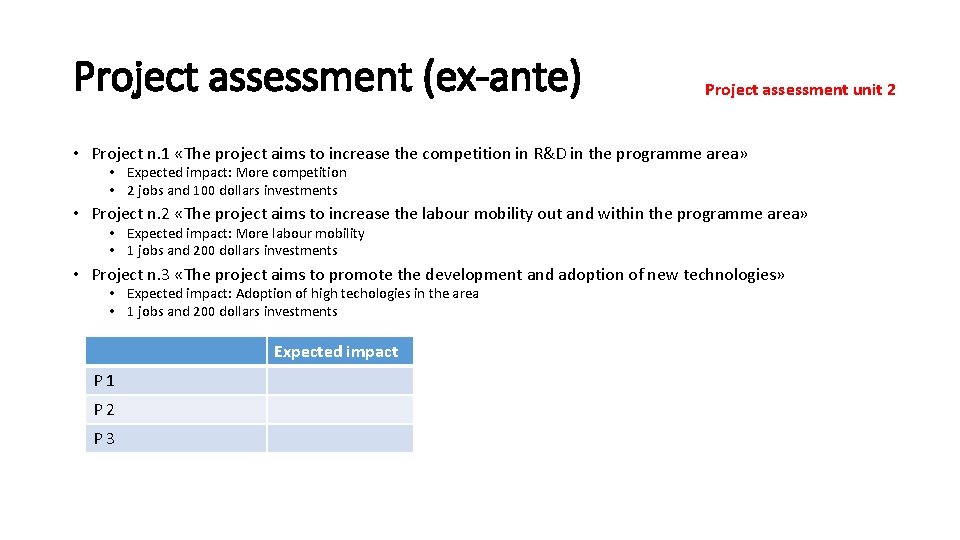 Project assessment (ex-ante) Project assessment unit 2 • Project n. 1 «The project aims