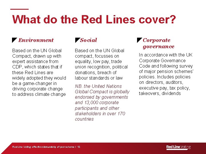 What do the Red Lines cover? Environment Based on the UN Global Compact, drawn