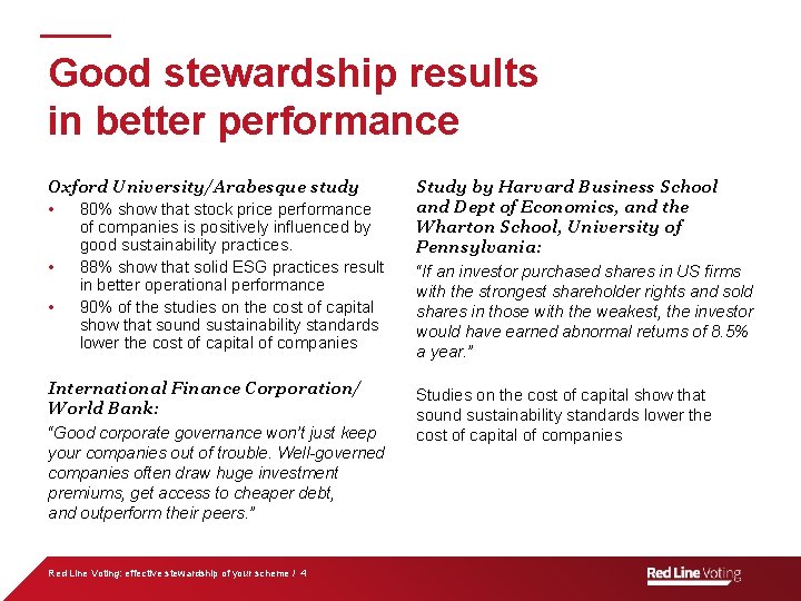 Good stewardship results in better performance Oxford University/Arabesque study • 80% show that stock Good stewardship results in better performance Oxford University/Arabesque study • 80% show that stock