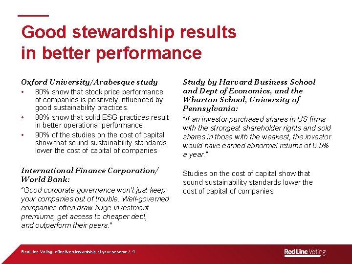 Good stewardship results in better performance Oxford University/Arabesque study • 80% show that stock