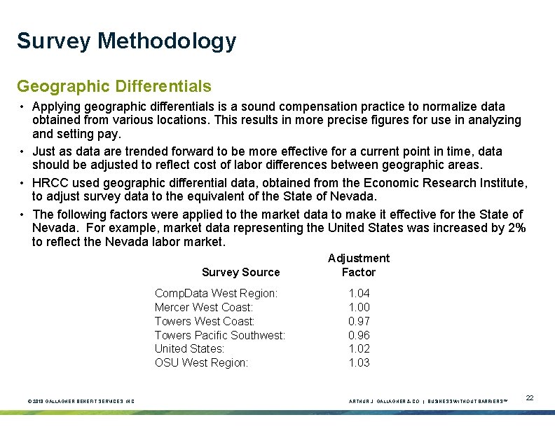Survey Methodology Geographic Differentials • Applying geographic differentials is a sound compensation practice to Survey Methodology Geographic Differentials • Applying geographic differentials is a sound compensation practice to