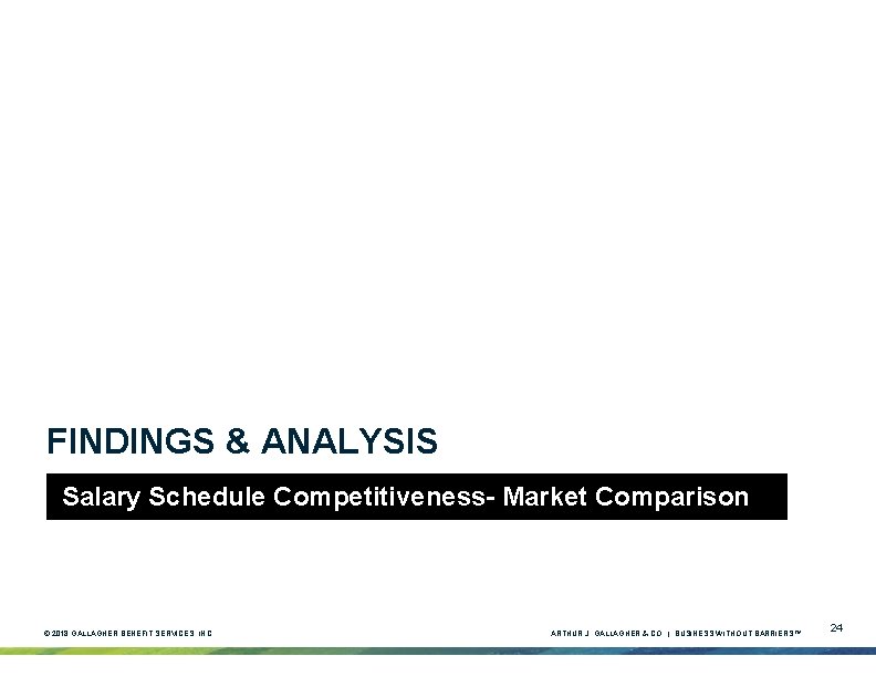 FINDINGS & ANALYSIS Salary Schedule Competitiveness- Market Comparison © 2018 GALLAGHER BENEFIT SERVICES, INC. FINDINGS & ANALYSIS Salary Schedule Competitiveness- Market Comparison © 2018 GALLAGHER BENEFIT SERVICES, INC.