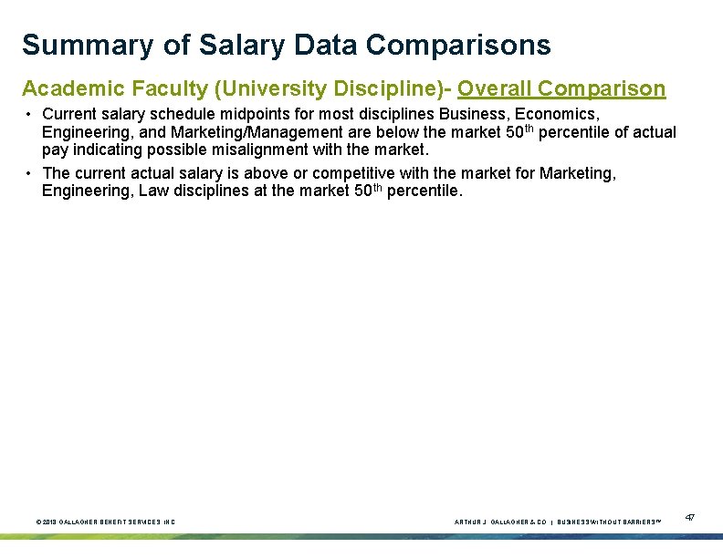 Summary of Salary Data Comparisons Academic Faculty (University Discipline)- Overall Comparison • Current salary Summary of Salary Data Comparisons Academic Faculty (University Discipline)- Overall Comparison • Current salary