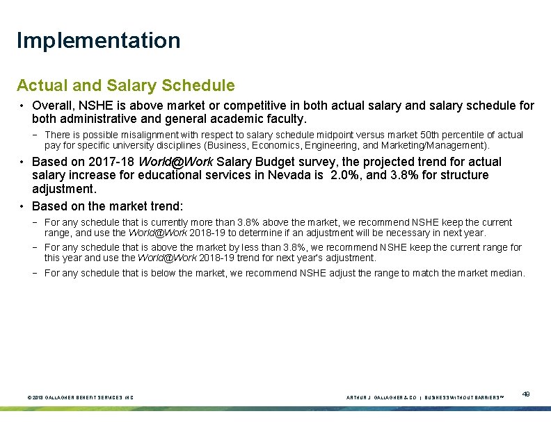 Implementation Actual and Salary Schedule • Overall, NSHE is above market or competitive in Implementation Actual and Salary Schedule • Overall, NSHE is above market or competitive in