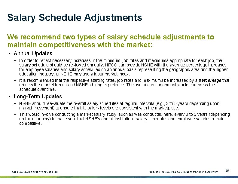 Salary Schedule Adjustments We recommend two types of salary schedule adjustments to maintain competitiveness Salary Schedule Adjustments We recommend two types of salary schedule adjustments to maintain competitiveness