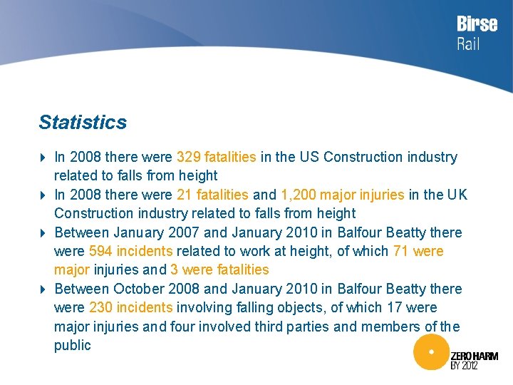Statistics 4 In 2008 there were 329 fatalities in the US Construction industry related