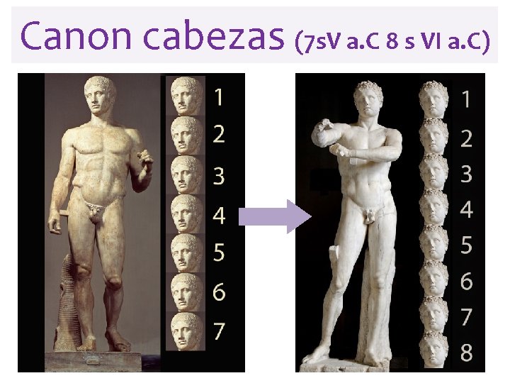 Canon cabezas (7 s. V a. C 8 s VI a. C) 