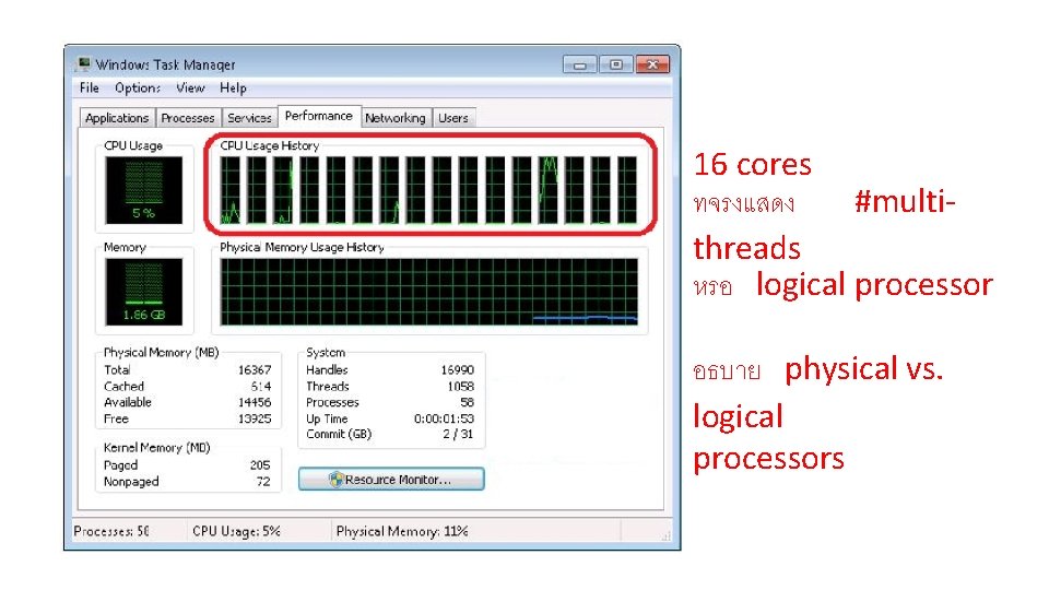 16 cores ทจรงแสดง #multithreads หรอ logical processor อธบาย physical vs. logical processors 