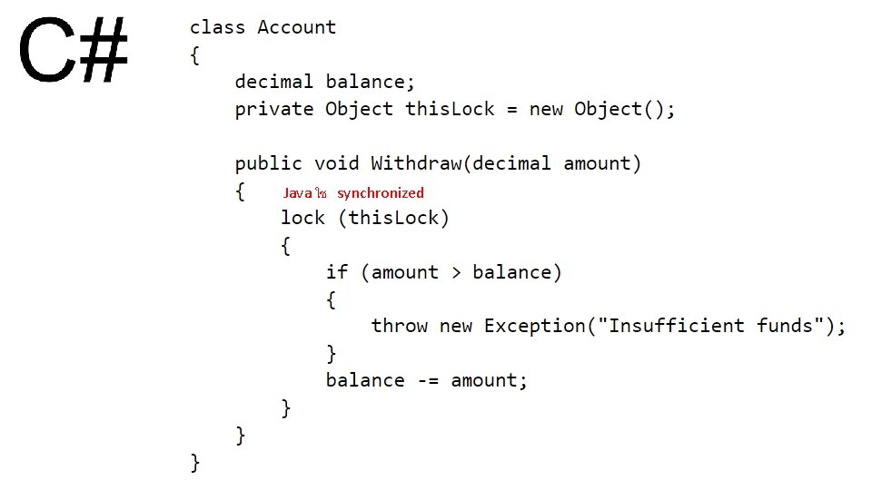 Java ใช synchronized 