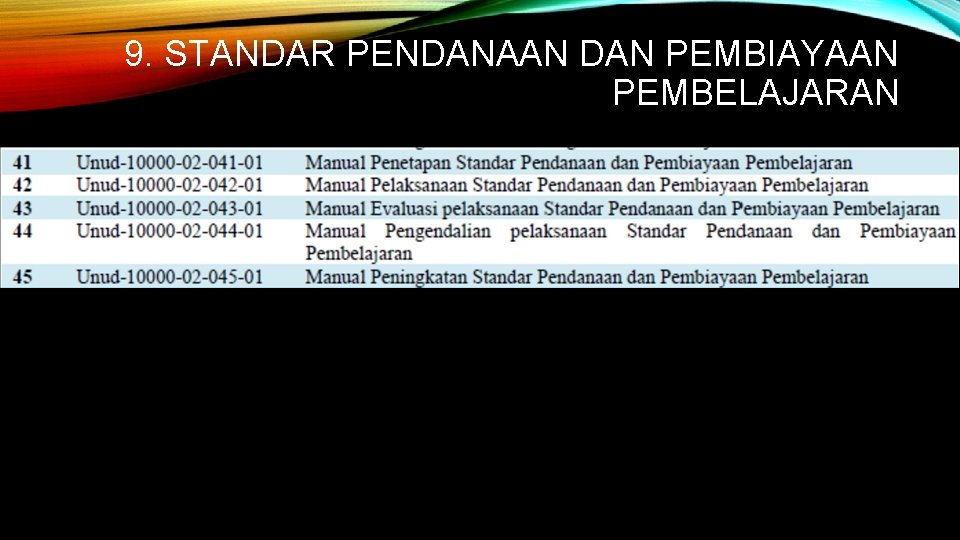 9. STANDAR PENDANAAN DAN PEMBIAYAAN PEMBELAJARAN 