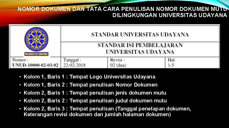 NOMOR DOKUMEN DAN TATA CARA PENULISAN NOMOR DOKUMEN MUTU DILINGKUNGAN UNIVERSITAS UDAYANA • Kolom