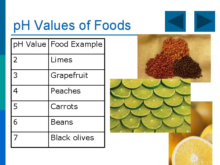 p. H Values of Foods p. H Value Food Example 2 Limes 3 Grapefruit