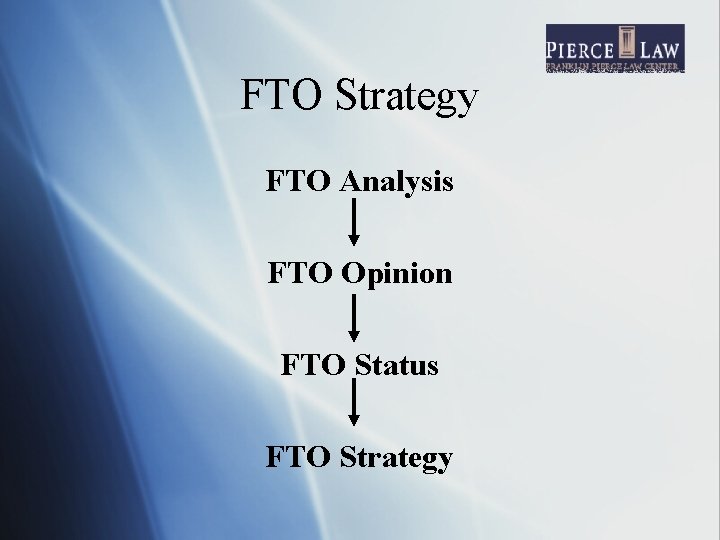 FTO Strategy FTO Analysis FTO Opinion FTO Status FTO Strategy 
