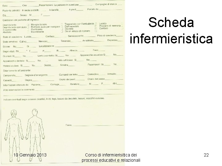 Scheda infermieristica 10 Gennaio 2013 Corso di infermierisitica dei processi educativi e relazionali 22