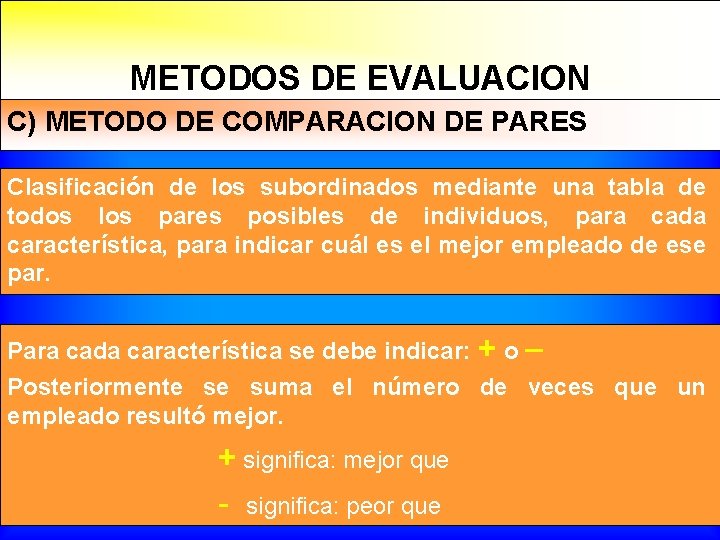 METODOS DE EVALUACION C) METODO DE COMPARACION DE PARES Clasificación de los subordinados mediante