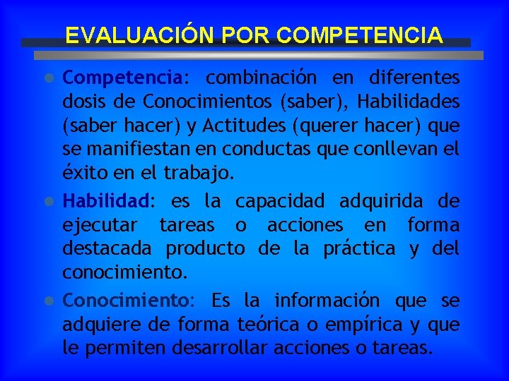 EVALUACIÓN POR COMPETENCIA Competencia: combinación en diferentes dosis de Conocimientos (saber), Habilidades (saber hacer)