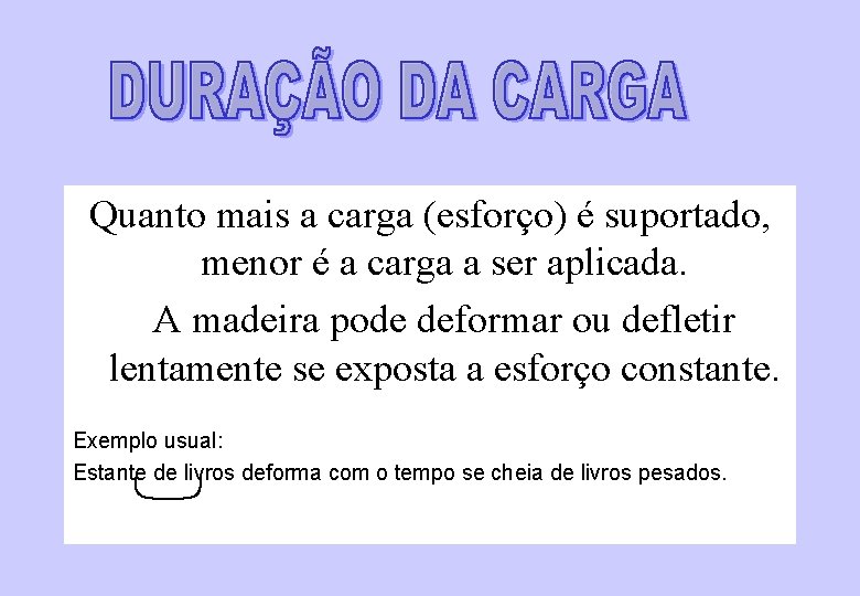 Quanto mais a carga (esforço) é suportado, menor é a carga a ser aplicada.