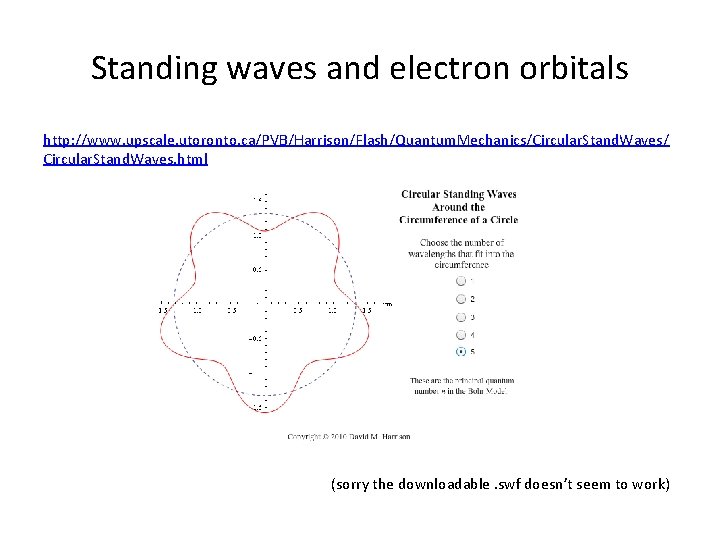 Standing waves and electron orbitals http: //www. upscale. utoronto. ca/PVB/Harrison/Flash/Quantum. Mechanics/Circular. Stand. Waves/ Circular.