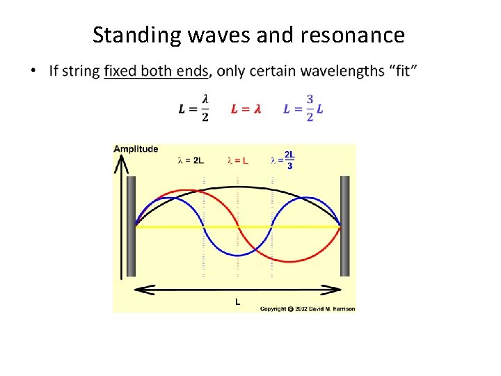 Standing waves and resonance • 