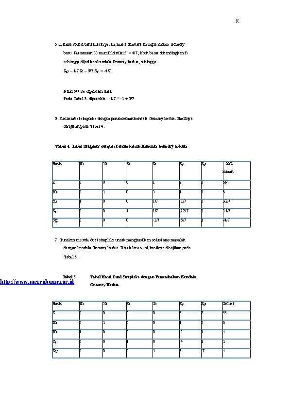 8 5. Karena solusi baru masih pecah, maka tambahkan lagi kendala Gomory baru. Persamaan